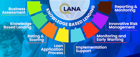 Q-Lana: Knowledge-based Lending